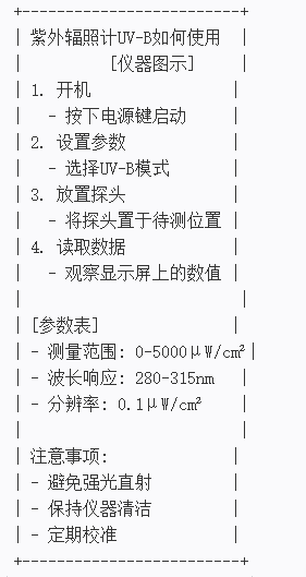 紫外輻照計