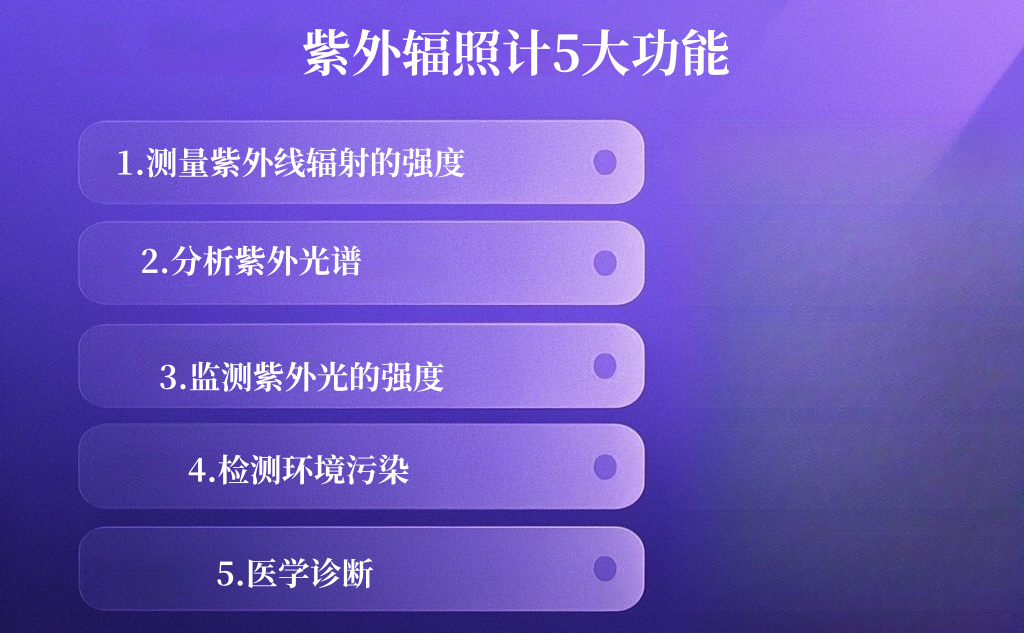 紫外線輻照計(jì)的主要功能有哪些？這5大應(yīng)用場(chǎng)景必須知道